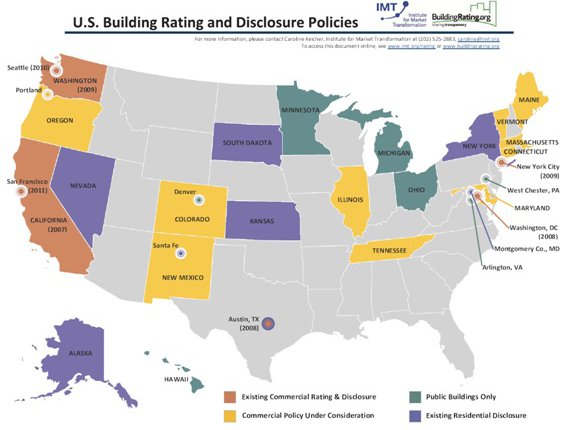  The U.S. Building Rating and Discloser Policies map displays the cities and states with existing and potential benchmarking policies. Currently seven cities and states have existing commercial benchmarking policies, while another 11 have policie